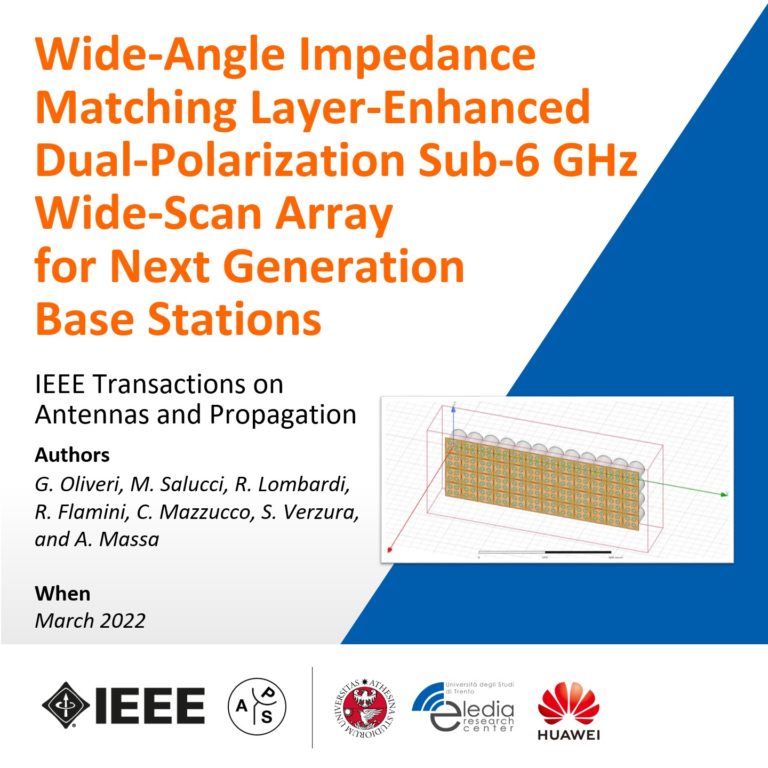 "WideAngle Impedance Matching LayerEnhanced DualPolarization Sub6