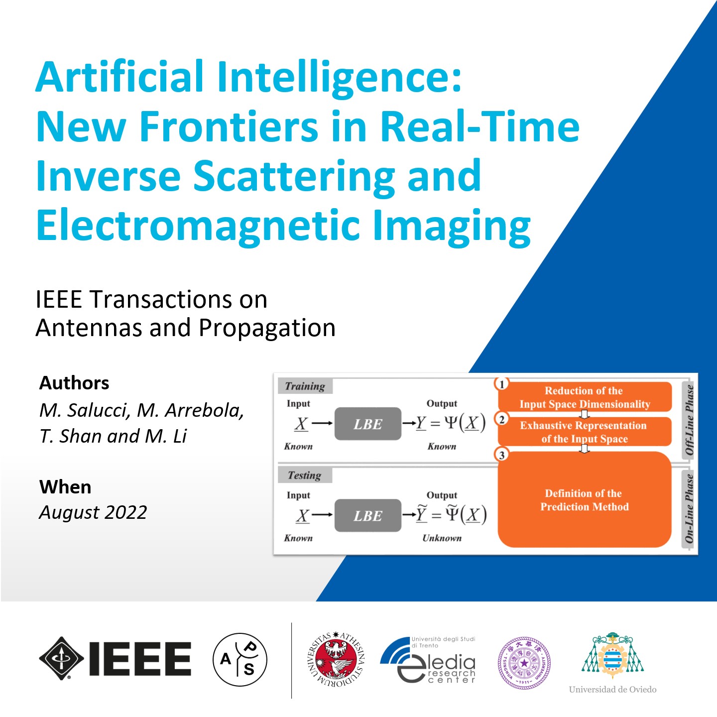 "Artificial Intelligence New Frontiers in RealTime Inverse Scattering