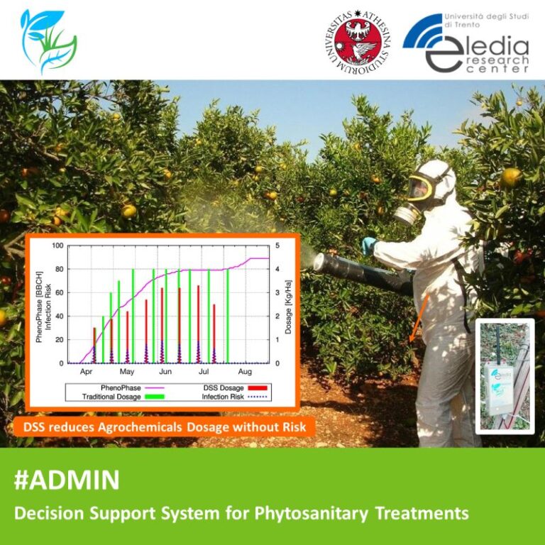 Introducing ADMIN: The ELEDIA Decision Support System for Phytosanitary ...